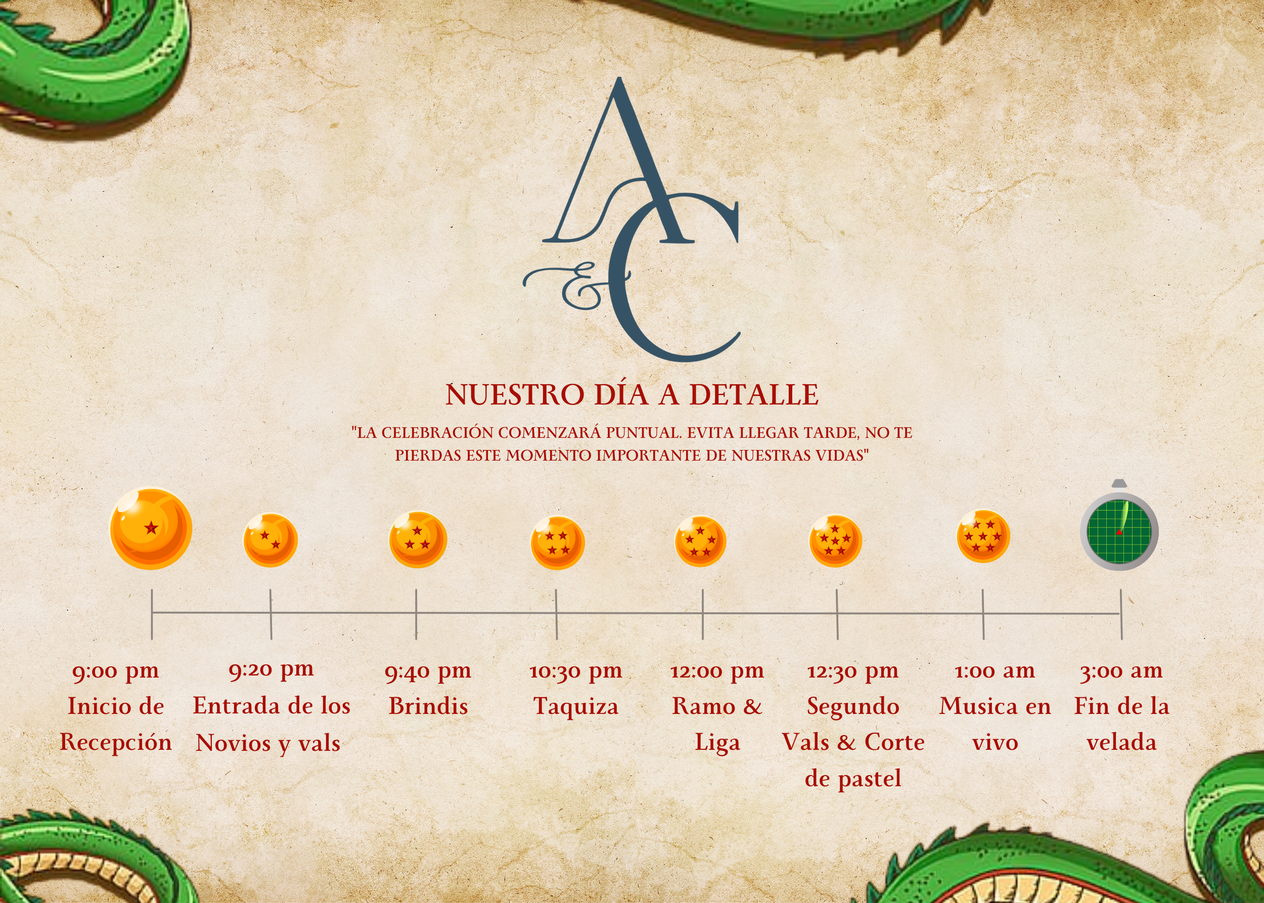 itinerario azael y cybthia